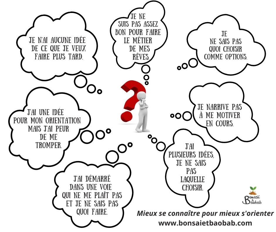 Les questions qu'un jeune peut se poser concernant son orientation.
