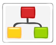 informations orientation ados