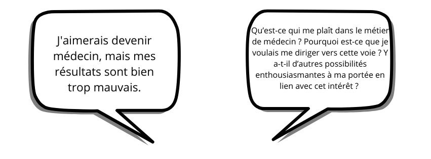 petites voix motivantes ou négatives orientation ados