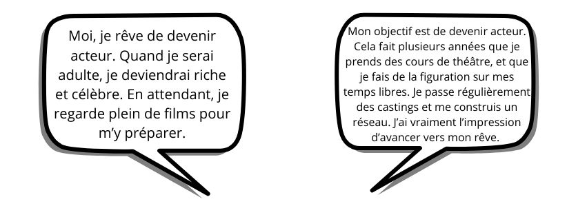 cohérence entre ses objectifs et ce qu'on met en place